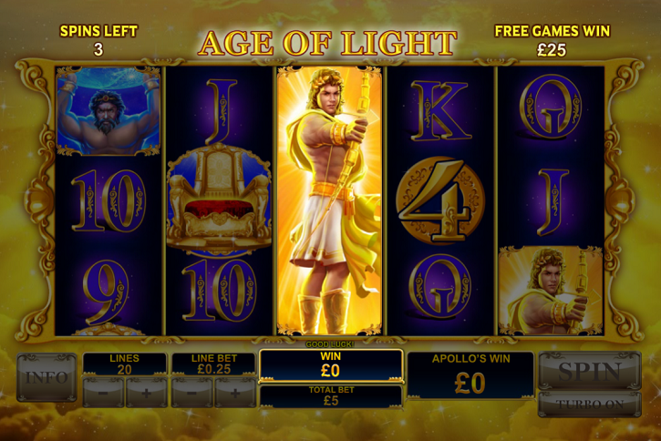 Age of the Gods: Furious 4 slot reels in the Age of Light free spins from PlayTech