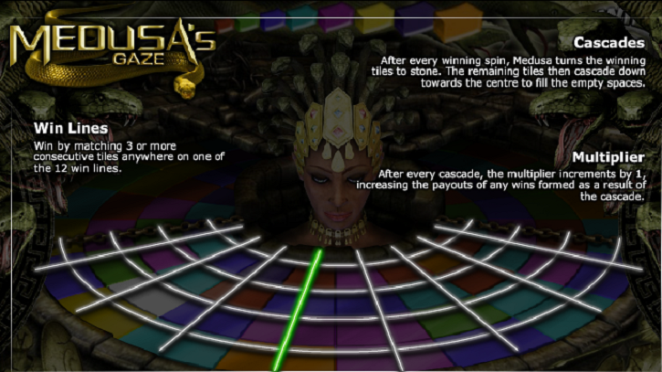 Medusa's Gaze slot grid from PlayTech