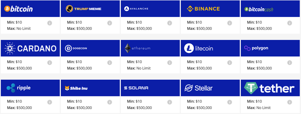 Sportsbetting.ag deposit methods including Bitcoin and other crypto